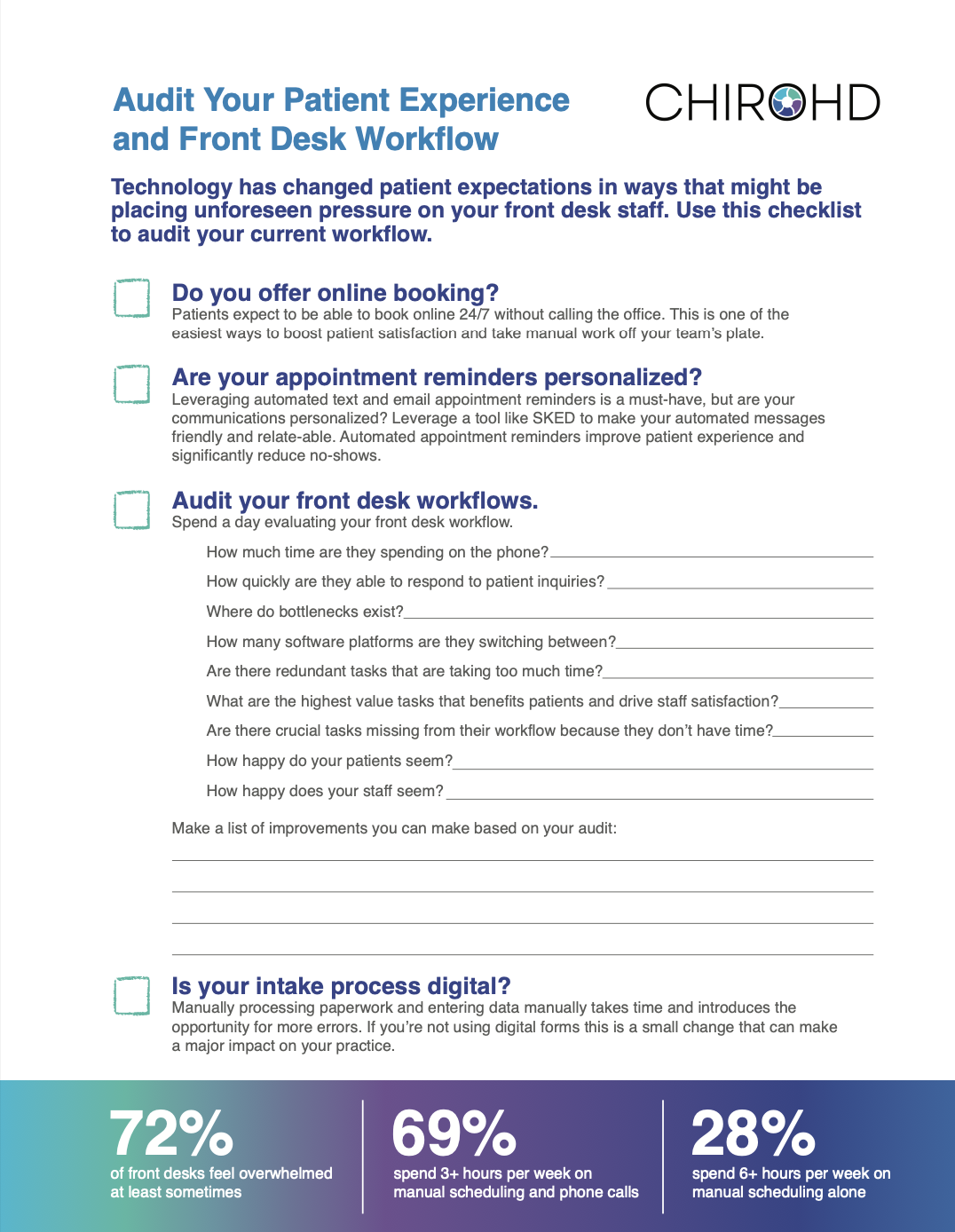 Audit Your Front Desk Guide